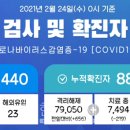 Show 코인노래연습장 이미지