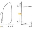 지구지반기술 이미지