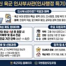 육군부사관학교세탁소 | 육군 인사부사관 되는 법 총정리! 지원자격·선발과정·최신 모집 완벽 가이드