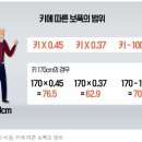 군량보건진료소 이미지