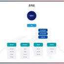 군자동 학습나루터 ★디지털금융과 금융사기 예방교육★ | 퍼스트제너레이션 사기 예방교육으로 배우는 금융사기 확인 절차