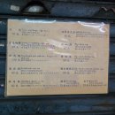 1216 | 1212 - 1216 대만 여행 1일차 ② : 일갑자찬음, 보피랴오거리, 용산사, 까르푸, 소주탄고