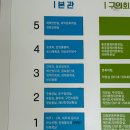 세민행정사사무소 이미지