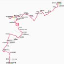 바우길 6구간 이미지