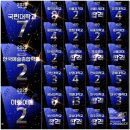 모두다른고양이미술학원 | 대구 수성구 범어동 중등부 미술학원