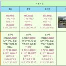 인혜농원 이미지