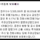 케이비유통 - 목포시 산정원뚝길5번길 23 | 케이비유통