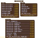 현수막 제작(가격표) 이미지