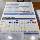 씨유 청주봉명자이점 | 핸드폰성지 제대로 찾았다｜청주SK대리점 [SKT흥덕봉명자이점] 방문기