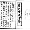 제1장 제기 분지의 경관은 어떻게 만들어졌는가(2.1)