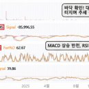 EZ PC CAFE 이미지