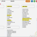 나주시청 민원실 이미지