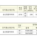 청광슈퍼