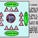 인계삼성(아) 이미지