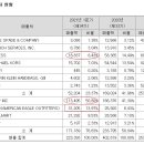 제이에스코퍼레이션 이미지