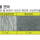 아론세라믹 이미지