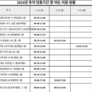 이하형치과의원 이미지