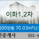 미드림치과의원 이미지
