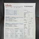 박가정의학과의원 이미지