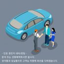 경인전장 이미지