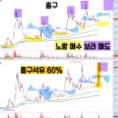 8월19일 랩지노믹스 바디텍메드 씨젠 이오플로우 한농화성 라메디텍 헬릭스미스 바이넥스 리가켐바이오...