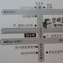 등대수산횟집 이미지