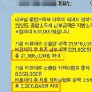 부기2 | 복식부기의무자기준? 대표세무사가 알려드립니다.