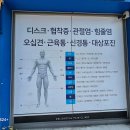서울통쾌한마취통증의학과의원 이미지