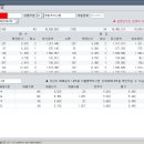 광동메디칼 이미지