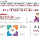 [힐스테이트 송도 더 테라스 회사보유분 특별분양!]살기좋은 송도로 넘어오세요~ 이미지