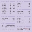 유니(yoonie)속눈썹 | 프리미엄 정관속눈썹 전문샵, 정관 유니래쉬 후기