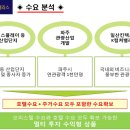 파크뷰테라스 이미지