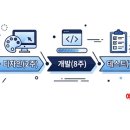 예창기획
