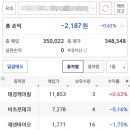 (주)위더스테크놀로지 티스토리