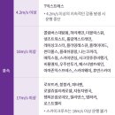 운휴 이미지