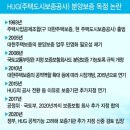 시장로또 이미지