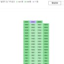 삼성팰리스공인중개사사무소 이미지