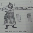 1932년도 황학정 편사대회 동영상 자료에 대하여 별절을 복원한 입장에서의 냉정한 평가 이미지