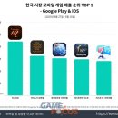(주)비트스토리애니메이션스튜디오 이미지