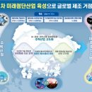 첨단항공모빌리티센터 이미지