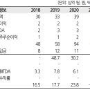 세림엔지니어링 이미지