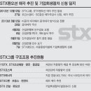 중앙해양중공업(주) 이미지