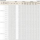 303-운정-303 이미지