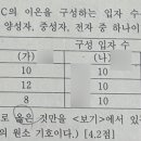 김태영과학학원