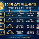 파크골프 입문 이미지