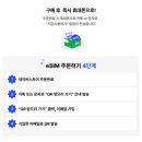최신영화 카운트 | 두바이 eSIM 완전무제한 데이터, 아랍에미리트 여행 필수템 5일 사용 후기