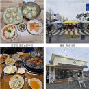 회령시장 이미지