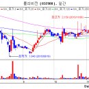 (주)폴리비전 이미지