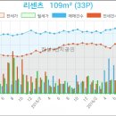 홍성덕치과의원 이미지