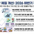 저PBR 기업 명단 이미지